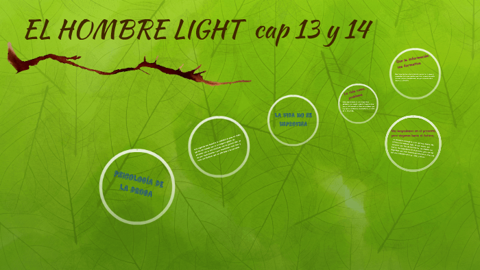 Resumen El Hombre Light Por Capitulos