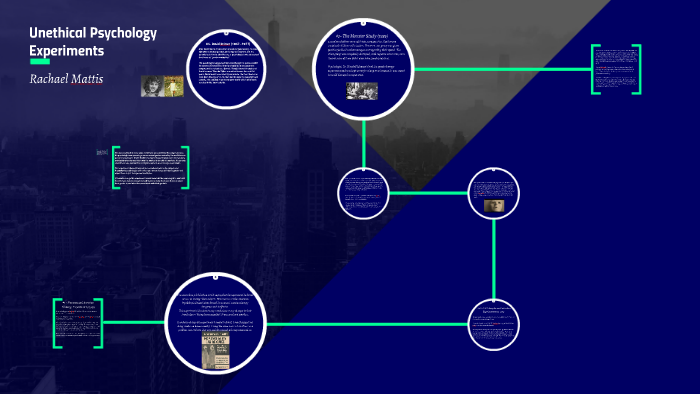 unethical psych experiments