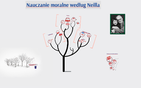 Moralność - nauczanie moralne według Neilla by Joanna J. on Prezi