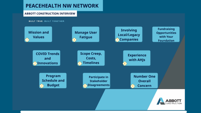 OLD PEACEHEALTH INTERVIEW PRESENTATION by Semra Riddle on Prezi