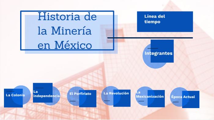 Historia De La Minería En México By Adrián Emanuel Gutiérrez Zaragoza On Prezi 2536