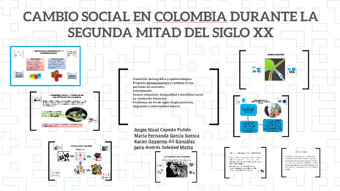 CAMBIO SOCIAL EN COLOMBIA DURANTE LA SEGUNDA MITAD DEL SIGLO by karen