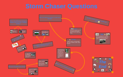 Storm Chaser Questions by Drew Neal on Prezi