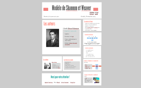 Modèle de Shannon et Weaver by Alexia Raynaud on Prezi