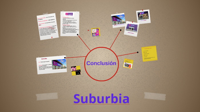 No dejes escapar esta oferta! Suburbia activa hasta 70% de descuento y MSI  | Línea Directa