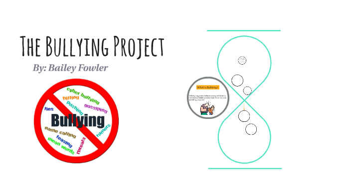 The Bullying Project by Bailey Fowler on Prezi