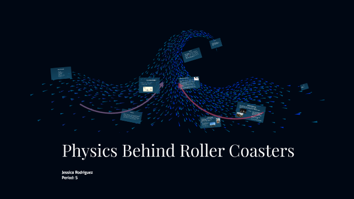 Physics Behind Roller Coasters by Jessica Rodriguez on Prezi