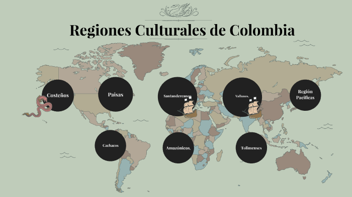 prezi presentation on colombia