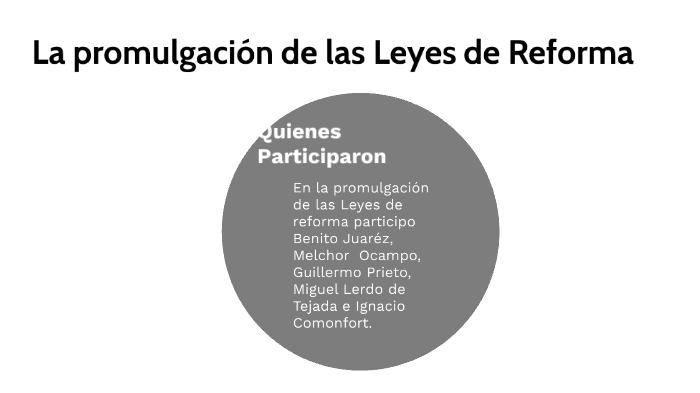 La Promulgación De Las Leyes De Reforma By Mireya Chavez On Prezi