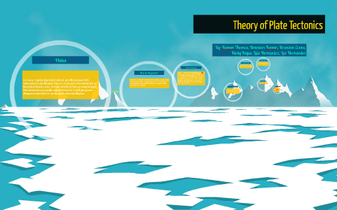 Theory of Plate Tectonics by keenen thomas on Prezi