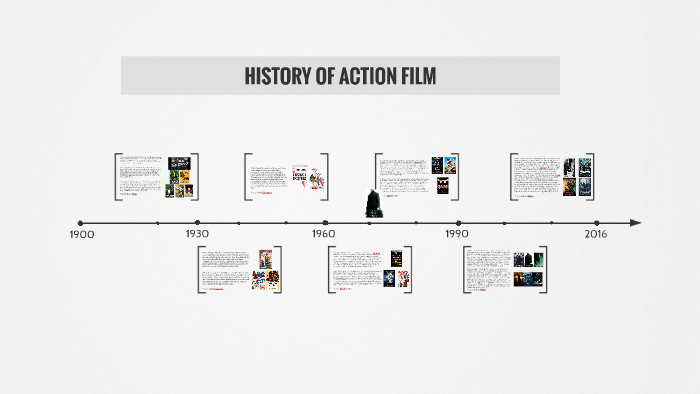 HISTORY OF ACTION FILM by Entertainment Enigma on Prezi