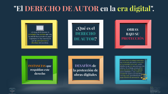 "El derecho de autor en la era digital". by María José Cobacame on Prezi