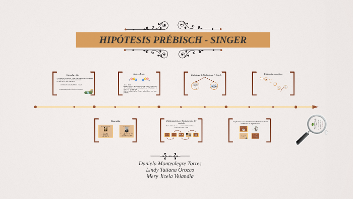 prebisch singer hypothesis ppt
