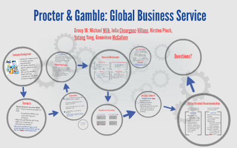 Procter Gamble Global Business Service By Gen Mccallum