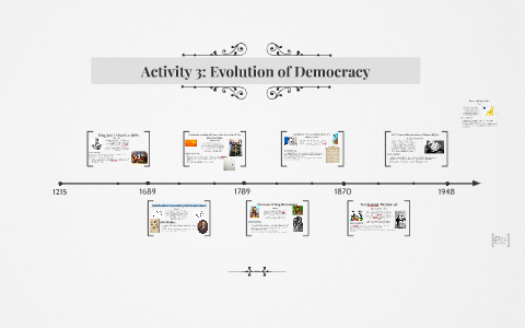 Activity 3: Evolution of Democracy by micah mallari on Prezi