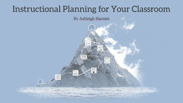 Instructional Planning for Your Classroom by Ashleigh Hartnett on Prezi