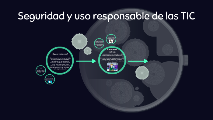 Seguridad y uso responsable de las TIC by Malcom Fernández