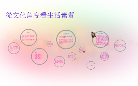 從文化角度看生活素質by Au Yeung Tsoi Shan