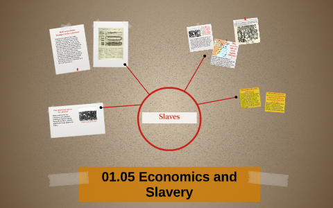 assignment 01 05 economics and slavery