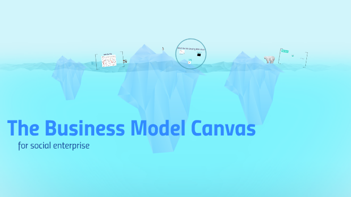 The Business Model Canvas by Lauren Smith