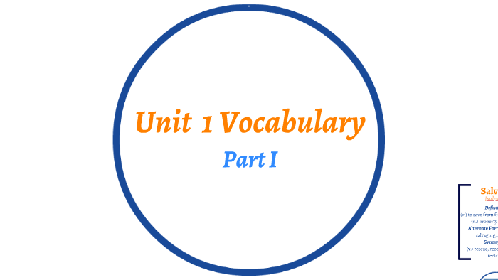 Vocabulary Unit 1 Part I by Clarissa Grabiec on Prezi
