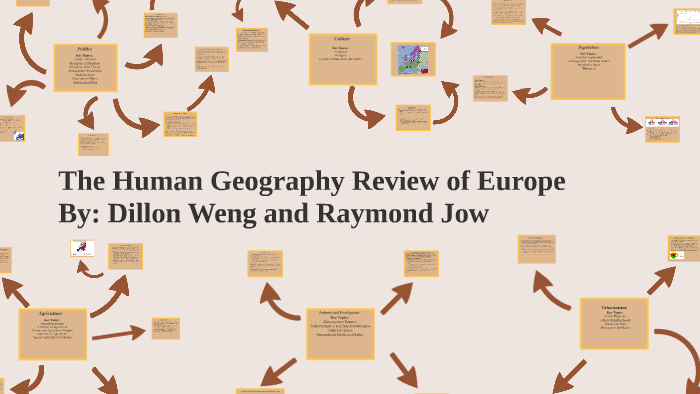 human geography phd in europe