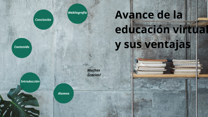 Avance de la educación virtual y sus ventajas by EZEQUIEL VILLALBA on Prezi