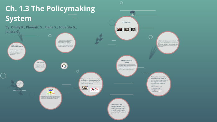Ch. 1.3 The Policymaking System by Riana Sanders on Prezi