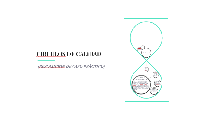 CIRCULOS DE CALIDAD by Wendy Cruz on Prezi