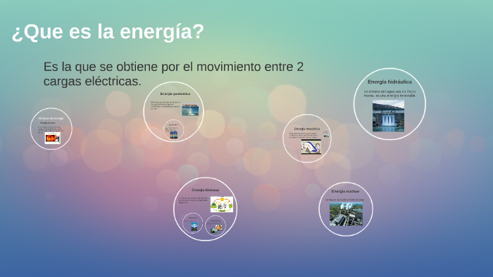 ¿Que es la energia? by camila serrano on Prezi