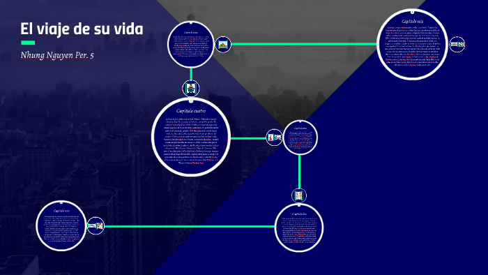 el-viaje-de-su-vida-level-1-paperback-blaine-ray-5-93-picclick