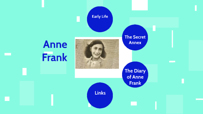 Anne Frank by Angelina Parker on Prezi