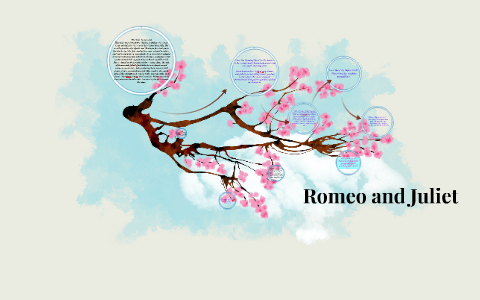 Romeo and Juliet by Mackenzie c on Prezi
