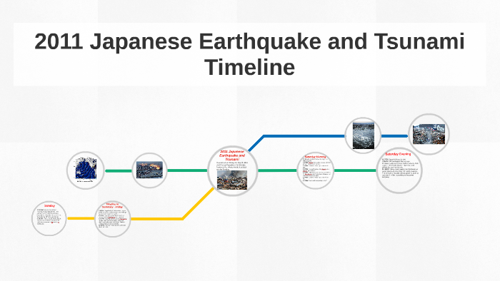 essay about 2011 japan earthquake and tsunami