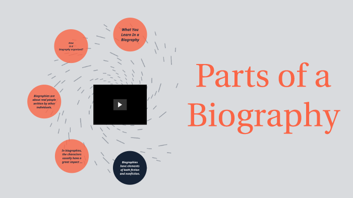 elements of a biography ppt
