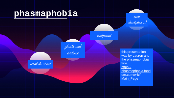 Lobby, Phasmophobia Wiki