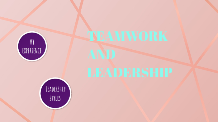 Teamwork and Leadership by Helena Viviani on Prezi