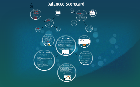 Balanced Scorecard by on Prezi