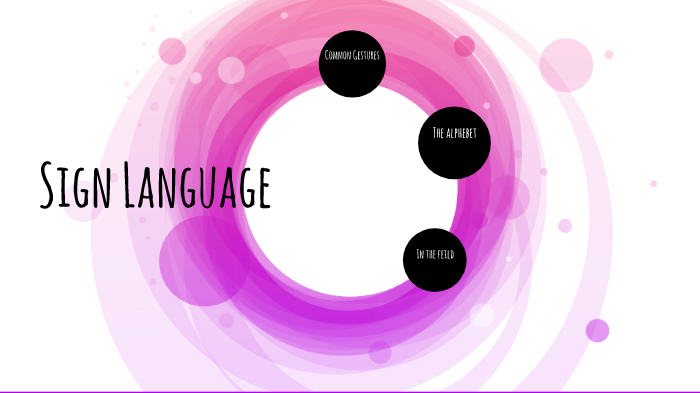 Sign language by alisa Pugh on Prezi