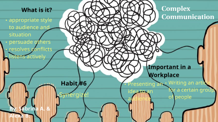 What Is Cognitive Complexity In Communication Complex Communication by Alexa Becker on Prezi