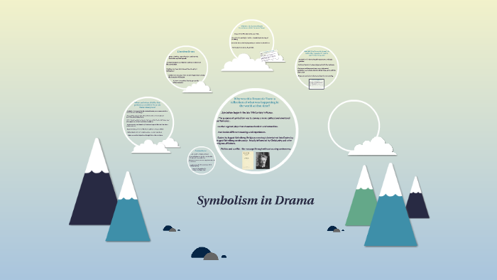 What Does Symbolism In Drama Mean