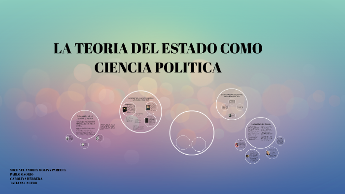 LA TEORIA DEL ESTADO COMO CIENCIA POLITICA by Michael Andres Molina