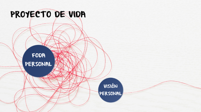 PROYECTO DE VIDA by adriana monserrat perez perez on Prezi