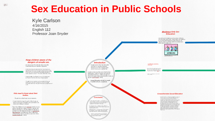 laws on sex education in public schools