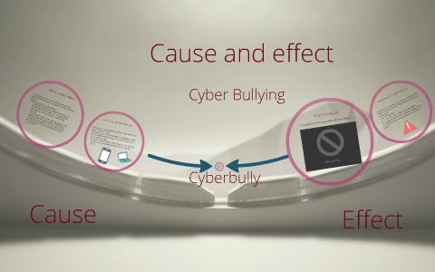 cause and effect of cyberbullying