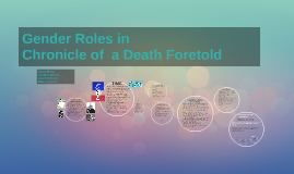 Gender Roles In Chronicle Of A Death Foretold By Allison Garcia