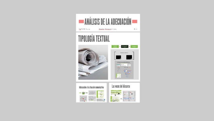 ANÁLISIS DE LA ADECUACIÓN by María Pareja Olcina on Prezi