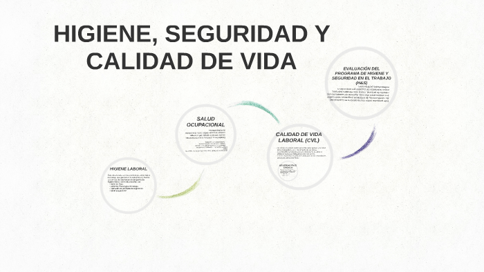 HIGIENE, SEGURIDAD Y CALIDAD DE VIDA by Camilo Pelaez on Prezi