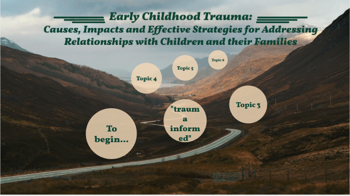 Early Childhood Trauma Causes Impacts And Effective Strategies For Early Childhood Trauma Causes Impacts And Effective Strategies For