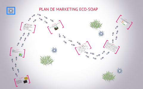 Plan de Marketing by Martha isabel Echeverri Ortega on Prezi